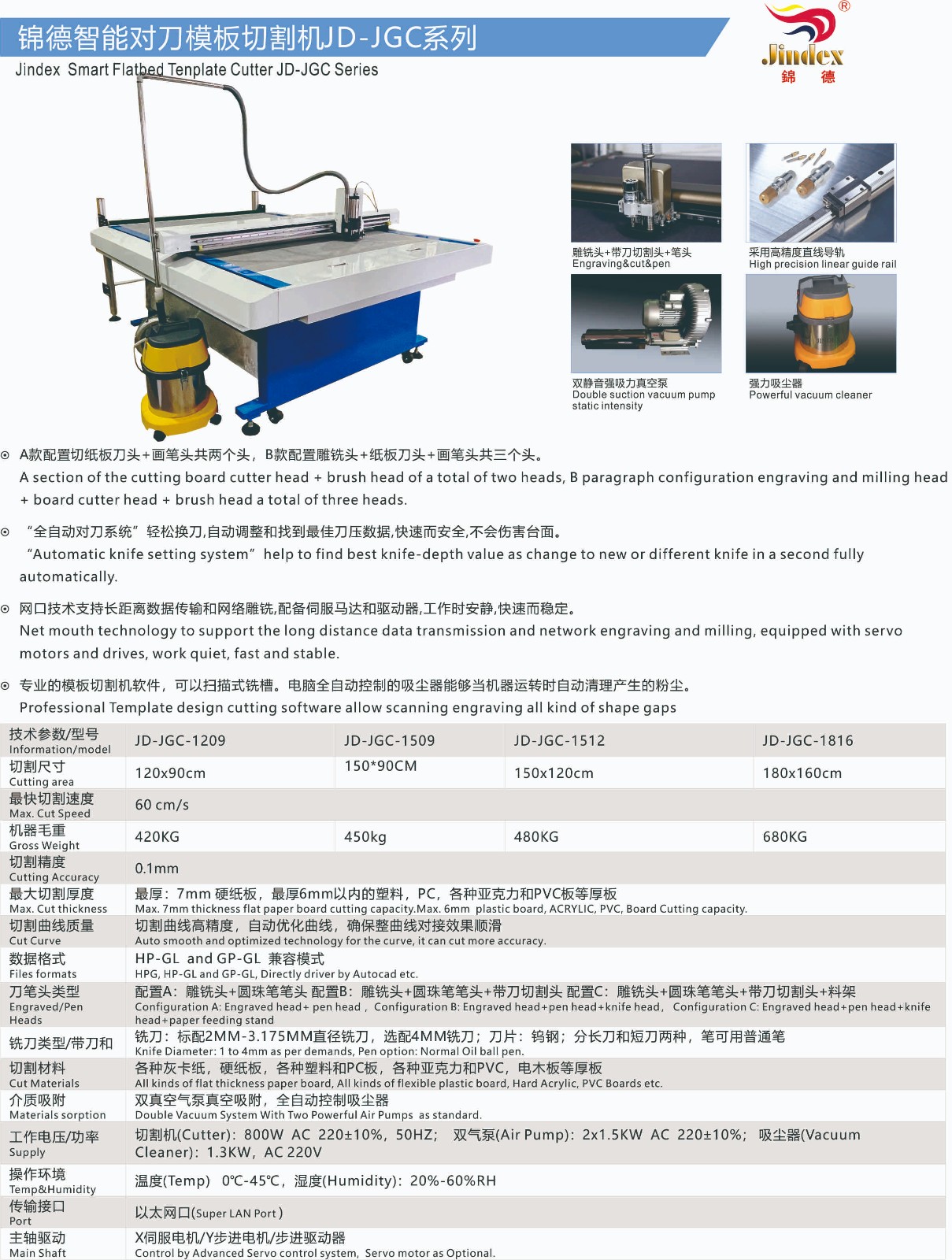 錦德智能對(duì)刀模板切割機(jī)JD-JGC系列.jpg